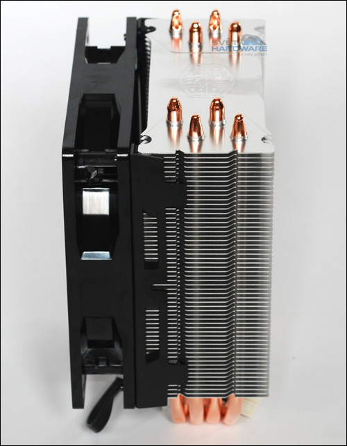 Cooler Master: dvakrát Hyper v testu