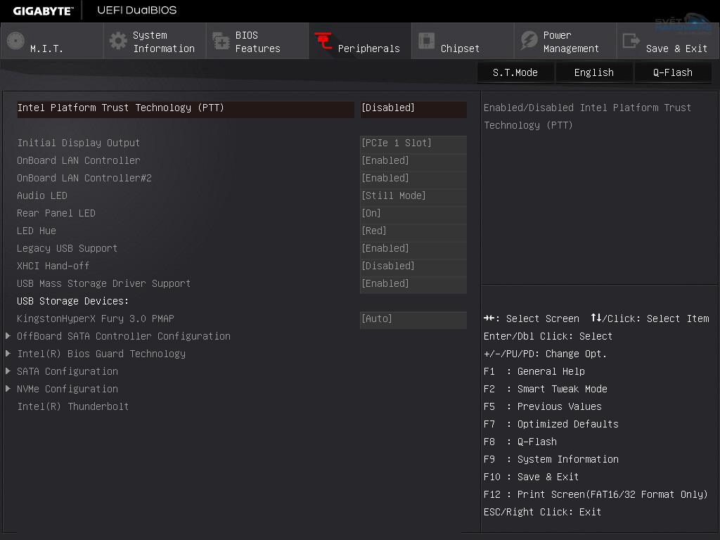 Gigabyte Z170X-Gaming G1: pro nejnáročnější