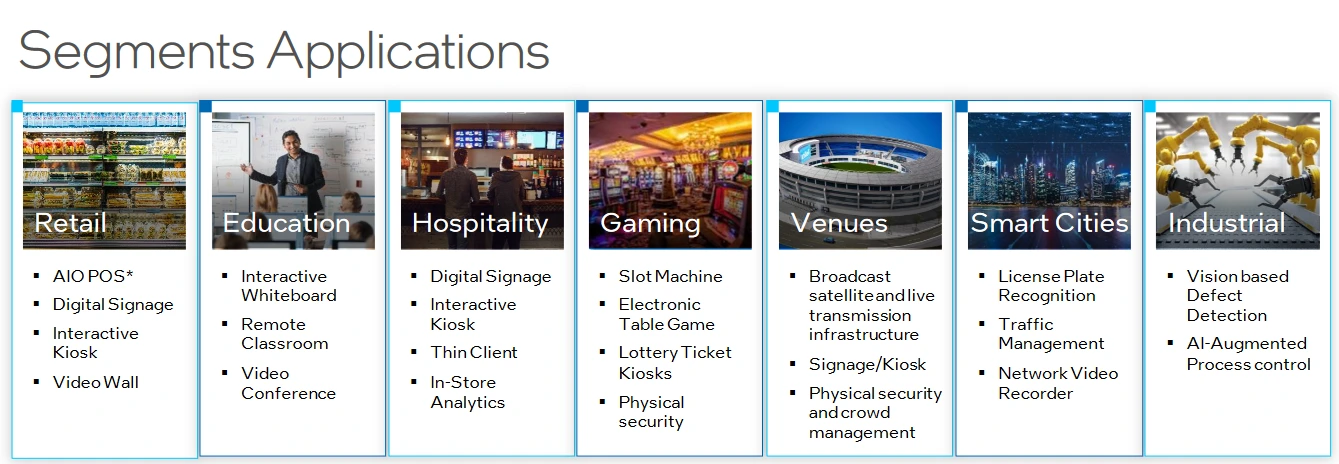 Intel Meteor Lake-PS přichází do socketu LGA-1851, do herního PC si ho ale asi nedáte