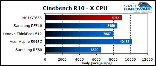 MSI GT663: zaměřen na hry