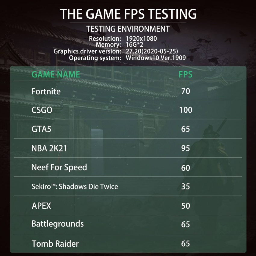 Minisforum Elitemini HM90: mini PC s Ryzenem 9 4900H