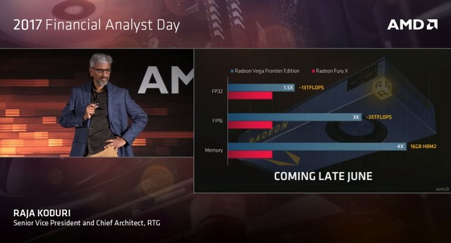 AMD ukázalo Vega Frontier s 13 TFLOPS