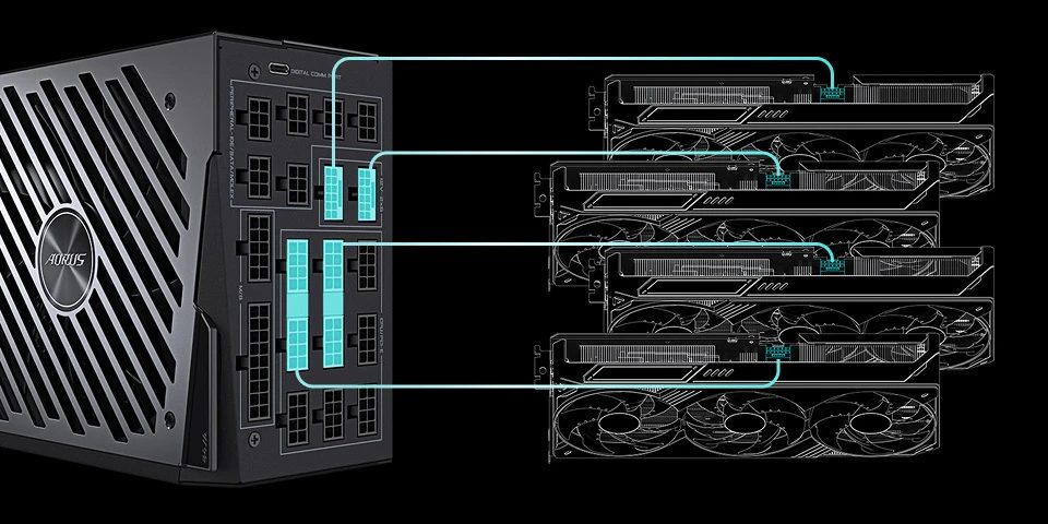 Gigabyte Aorus P1600W 80+ Titanium Modular PCIe 5.1 AI TOP