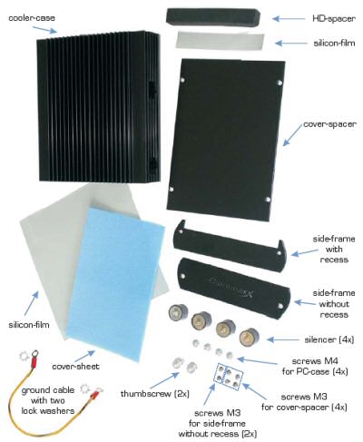 Bezvětrákové chladiče a odhlučňovače disků - 2. část