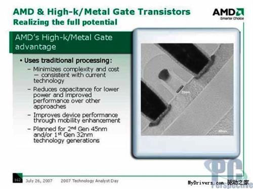 AMD připravuje 22nm výrobní proces pro rok 2011