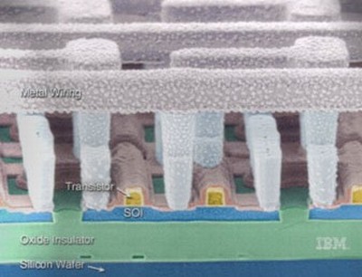 Jak vzniká procesor - moderní výrobní technologie