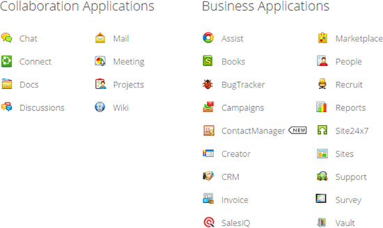 ZOHO: e-mail na vlastní doméně zdarma a mnohem více
