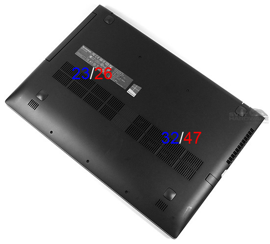 Lenovo IdeaPad Z500: náhrada za desktop?