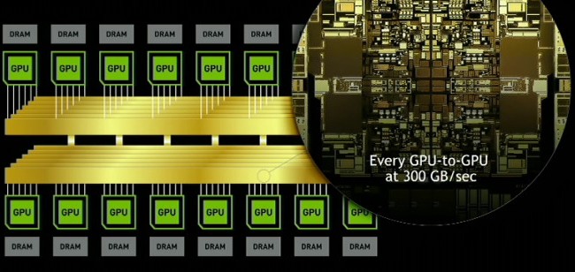 NVIDIA uvádí DGX-2: 16krát Tesla a 30 TB NVMe