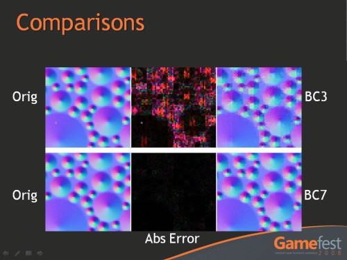 Radeon HD 5800 (1/2) - představení možností hardware