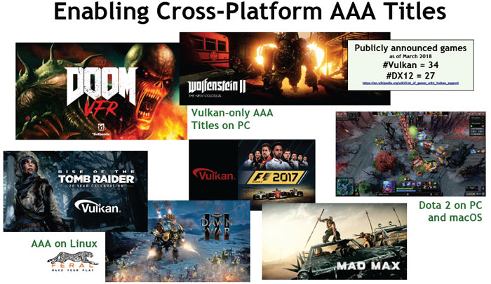 Khronos připravil Vulkan už ve verzi 1.1