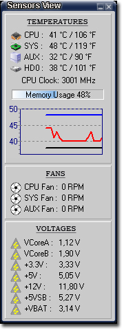 Základy diagnostiky počítačů