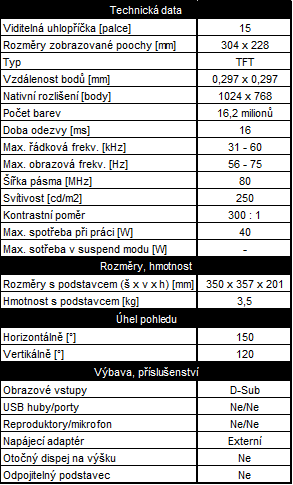 Hyundai ImageQuest Q15