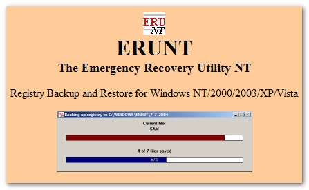 Čím, jak a co zálohovat?
