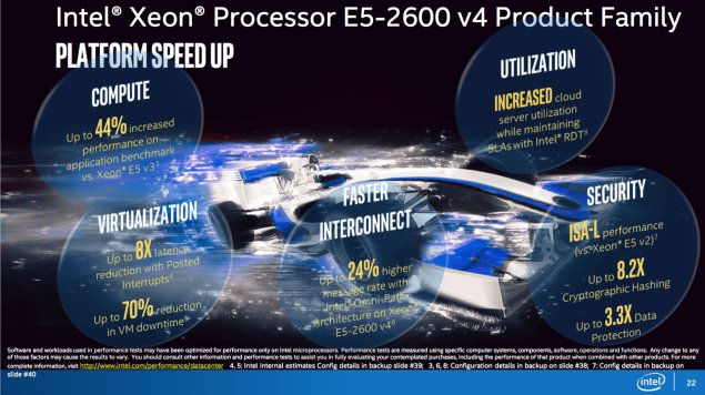Intel vypustil na trh 14nm Broadwell-EP