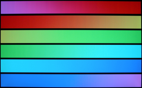 Test herních notebooků: Lenovo ThinkPad R500