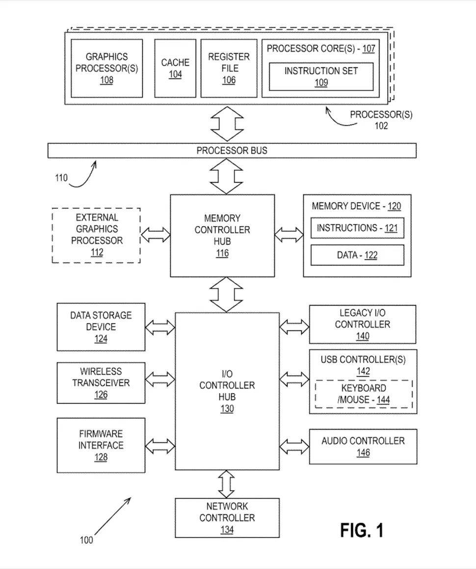 Patent Intelu ukazuje na vícečipová GPU