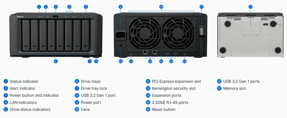 Synology DiskStation DS1825+