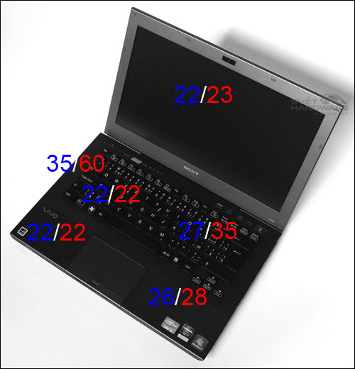 Sony VAIO S: nadupaný maratonec