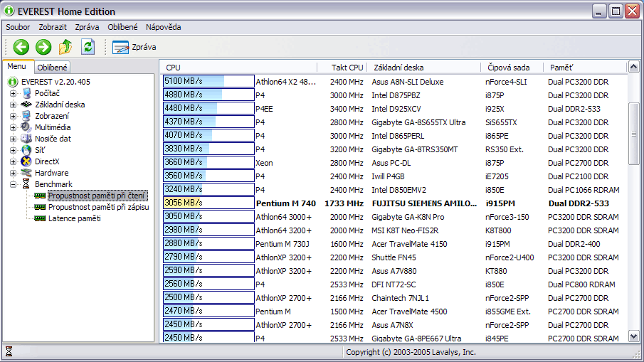 Fujitsu Siemens Amilo Pro V2045 – notebook za třicet