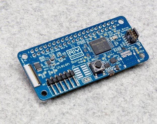 Google odhalil sadu pro "osobní umělou inteligenci"