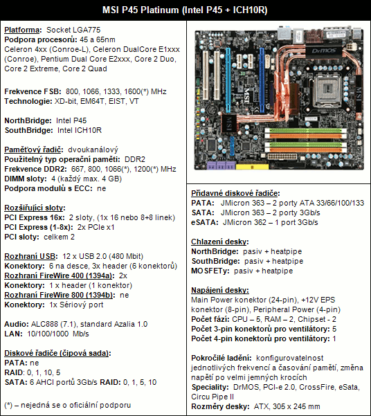 MSI P45 Platinum: DrMOS operuje