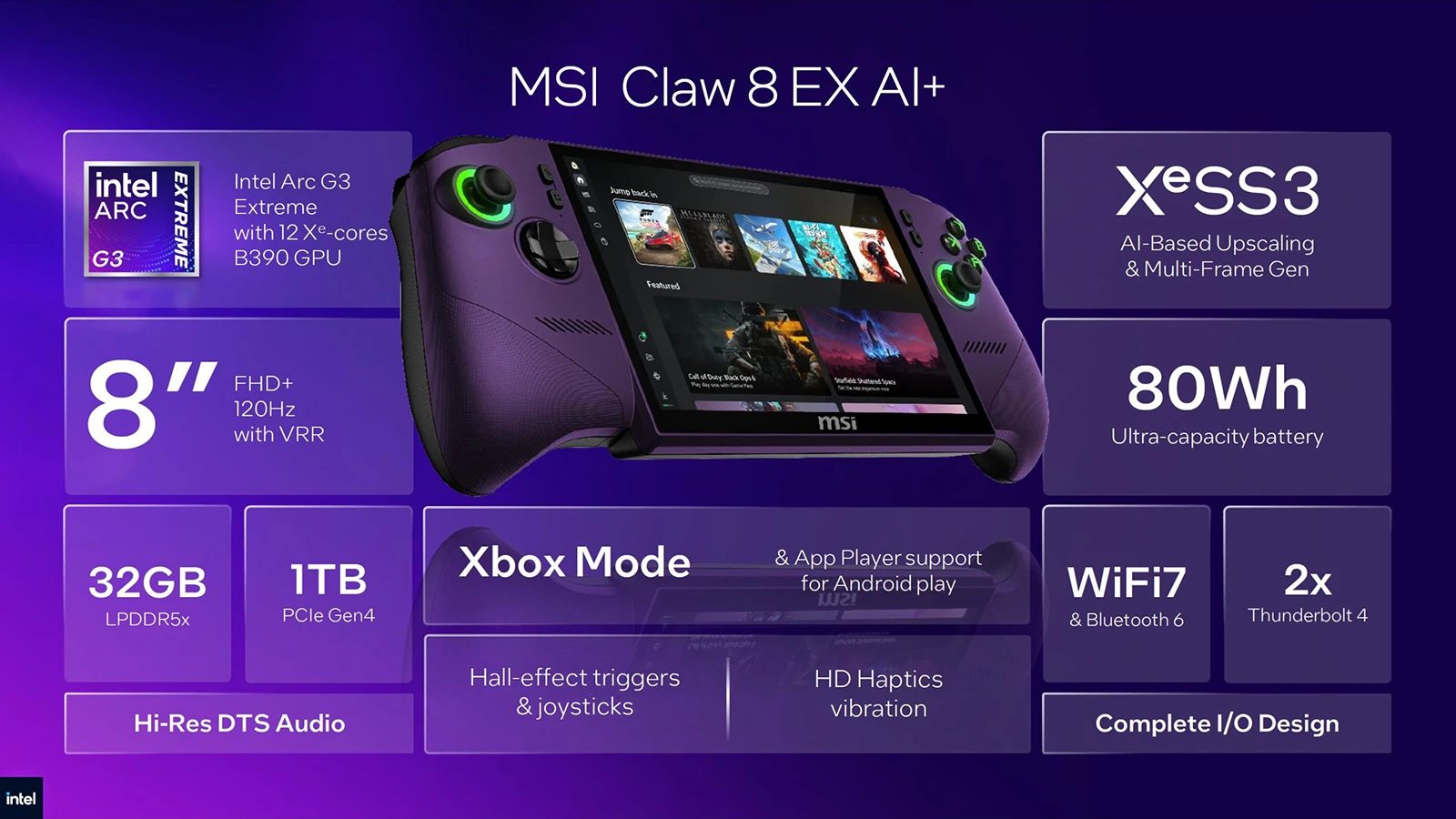MSI Claw 8 EX AI+