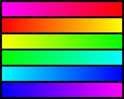 Megatest 19" LCD monitorů, část druhá: testy a vyhodnocení