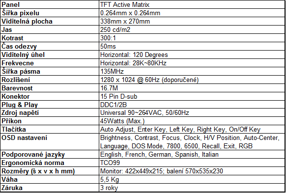 17 palců tekutých krystalů za 17 "litrů"