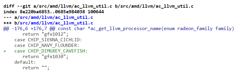 AMD přidalo do OpenGL ovladačů Dimgrey Cavefish, aneb Navi 23