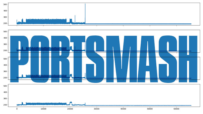 PortSmash: další vektor pro útoky na CPU Intel a AMD vedlejším kanálem