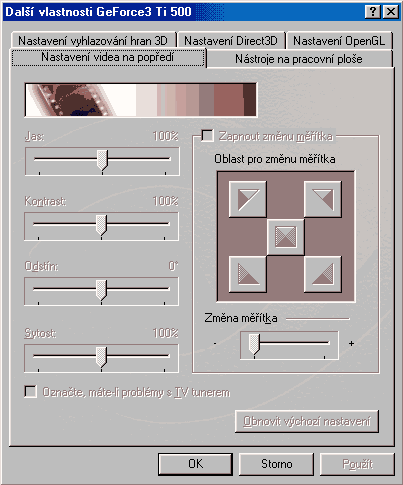 Nejtěžší kalibr přímo od ASUSu