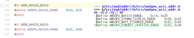 AMD přidalo do OpenGL ovladačů Dimgrey Cavefish, aneb Navi 23