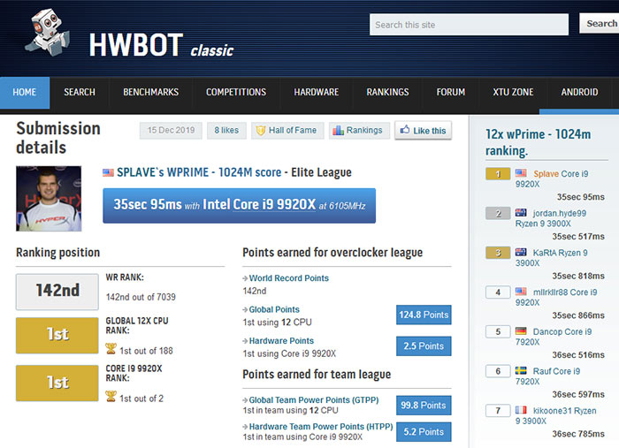 Ryzen 9 3900X vs. Core i9 7920X: OC souboj 12jádrových procesorů