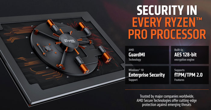 AMD Ryzen Pro nyní i jako APU