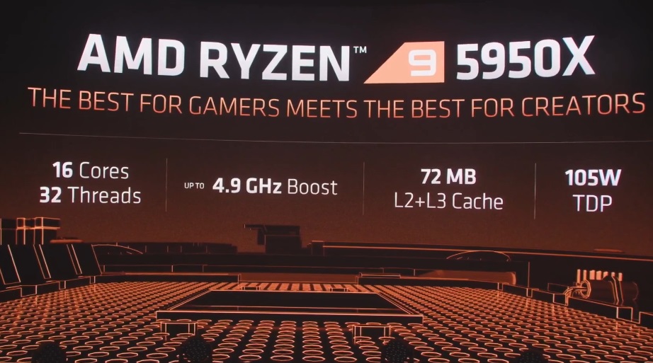 AMD představuje Ryzen 5000, sledujte s námi