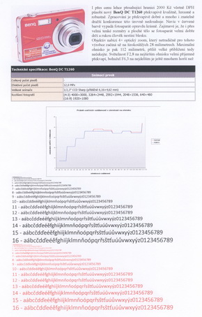 Canon PIXMA MG4250: levná šikulka