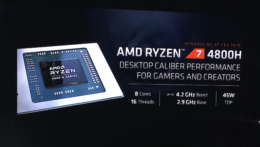 AMD na CES 2020: 64jádrový Threadripper, mobilní Ryzen 4000 a RX 5600