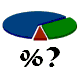 Co čeká PDA v roce 2003?