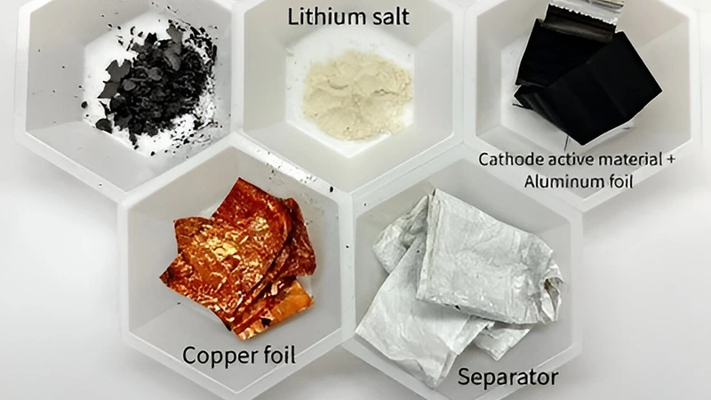 Ekologická recyklace lithiových baterií BRAWS získá lithium a vodík, řešit má i CO2