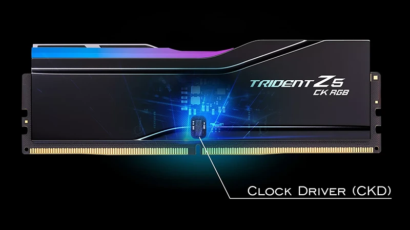 G.Skill Trident Z5 CK