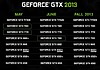 GeForce GTX 760: pro tento rok asi poslední model své řady