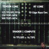 GeForce RTX 2080 v prvních testech? 