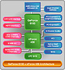 Gigabyte představuje 2 základní desky s GeForce 6150/6100 + nForce 430