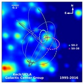 Hvězda u naší supermasivní černé díry pomůže ověřit Einsteinovu teorii