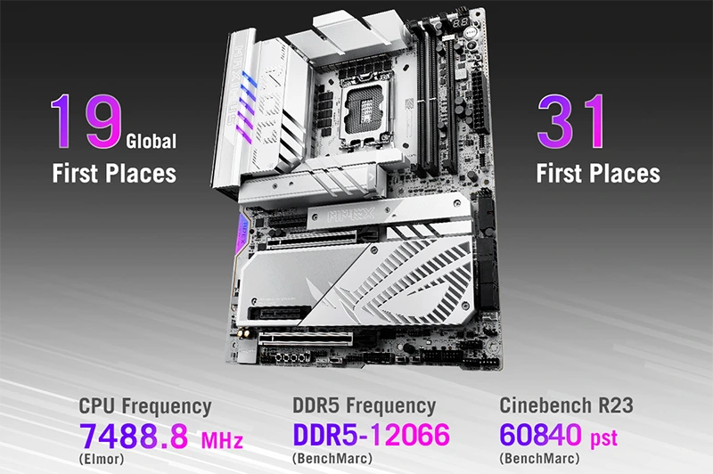 Přetaktování Intel Core Ultra 9 285K