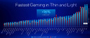 Intel Lunar Lake - herní výkon vs AMD