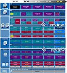 Roadmapa CPU Intel