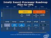 Intel Skylake bude podporovat DDR4, PCIe 4.0 a SATA Express