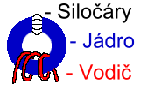 silocary